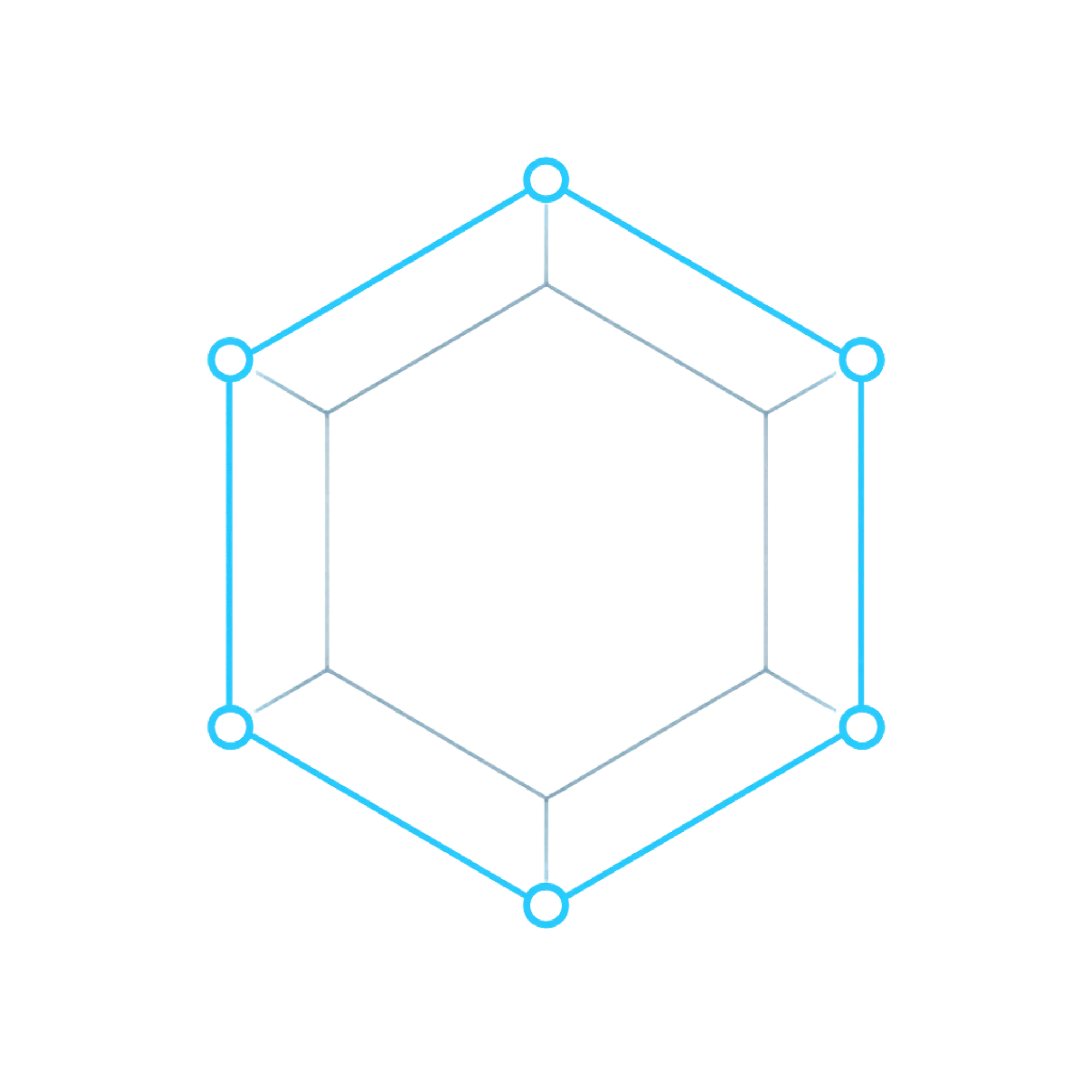 EB61 Business DNA Framework Visualization